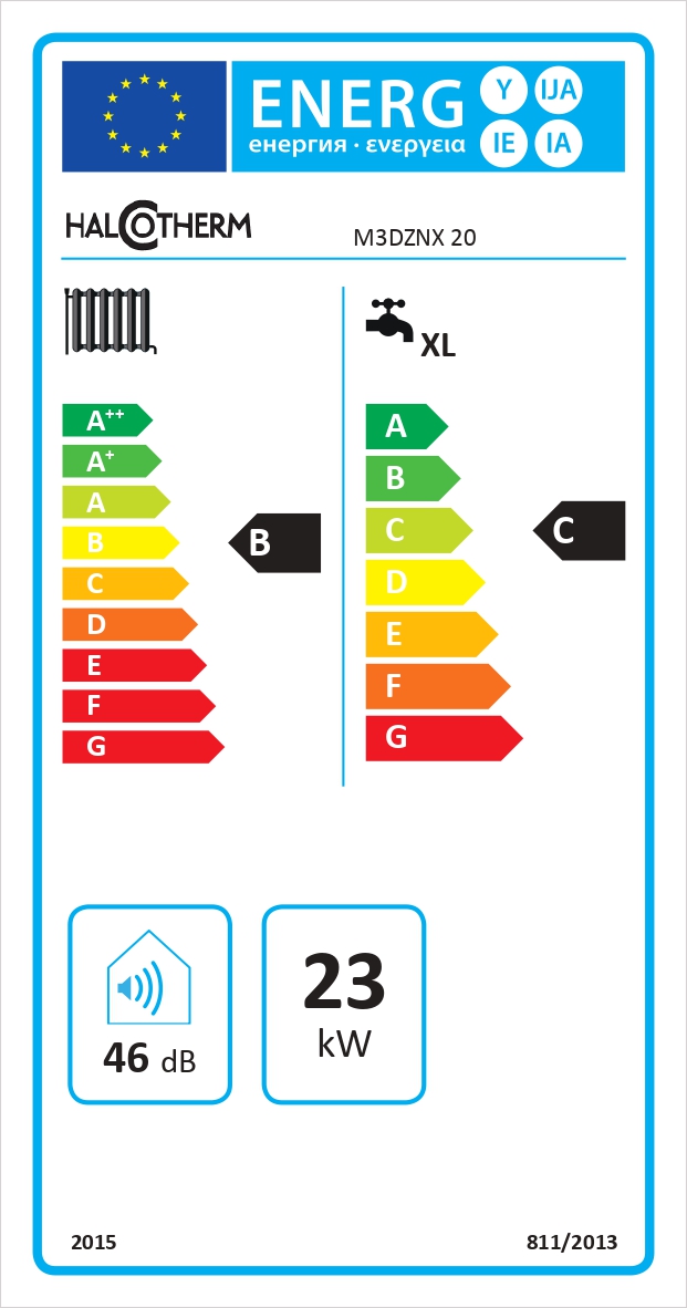 Energy Label M3DZNX20