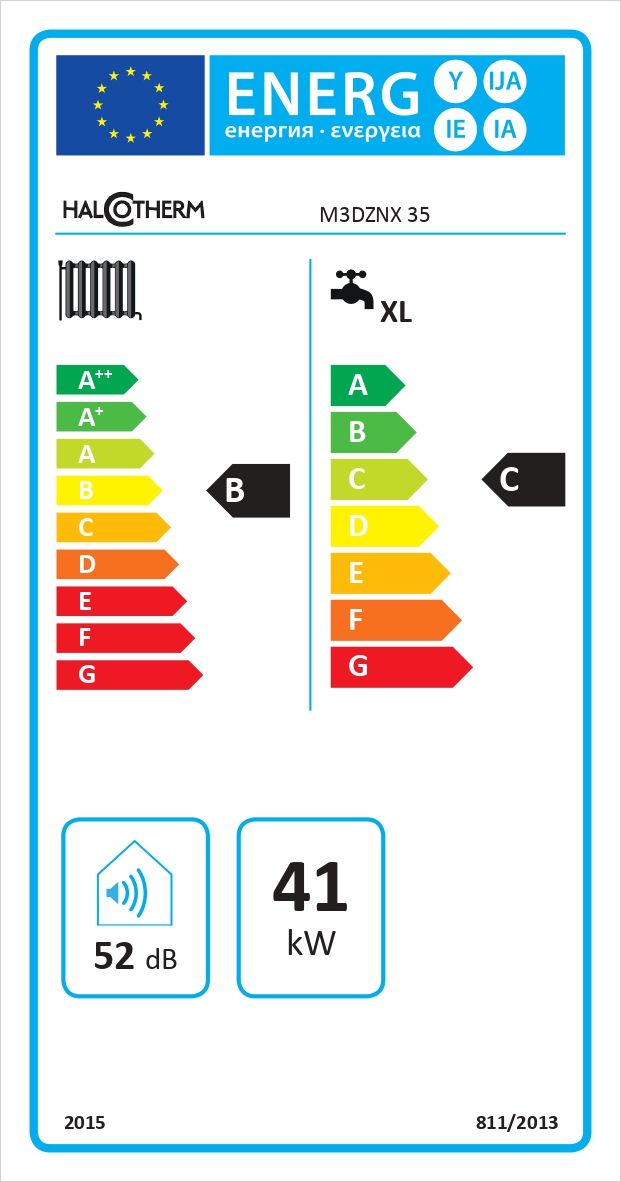 Energy Label M3DZNX35